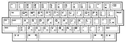 LK401-K keyboard layout